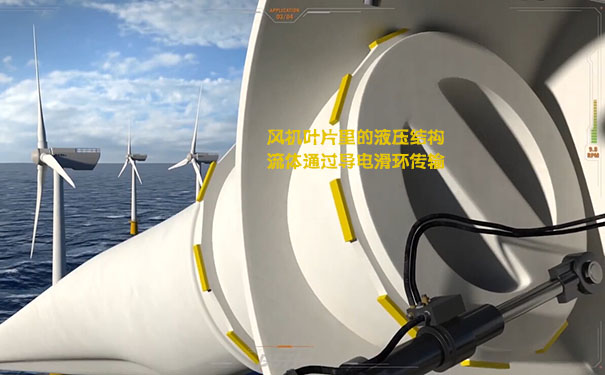 液壓導電滑環在海洋海上風力發電的應用